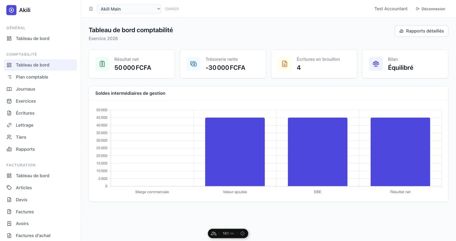 Une comptabilité SYSCOHADA tenue au fil de l’eau